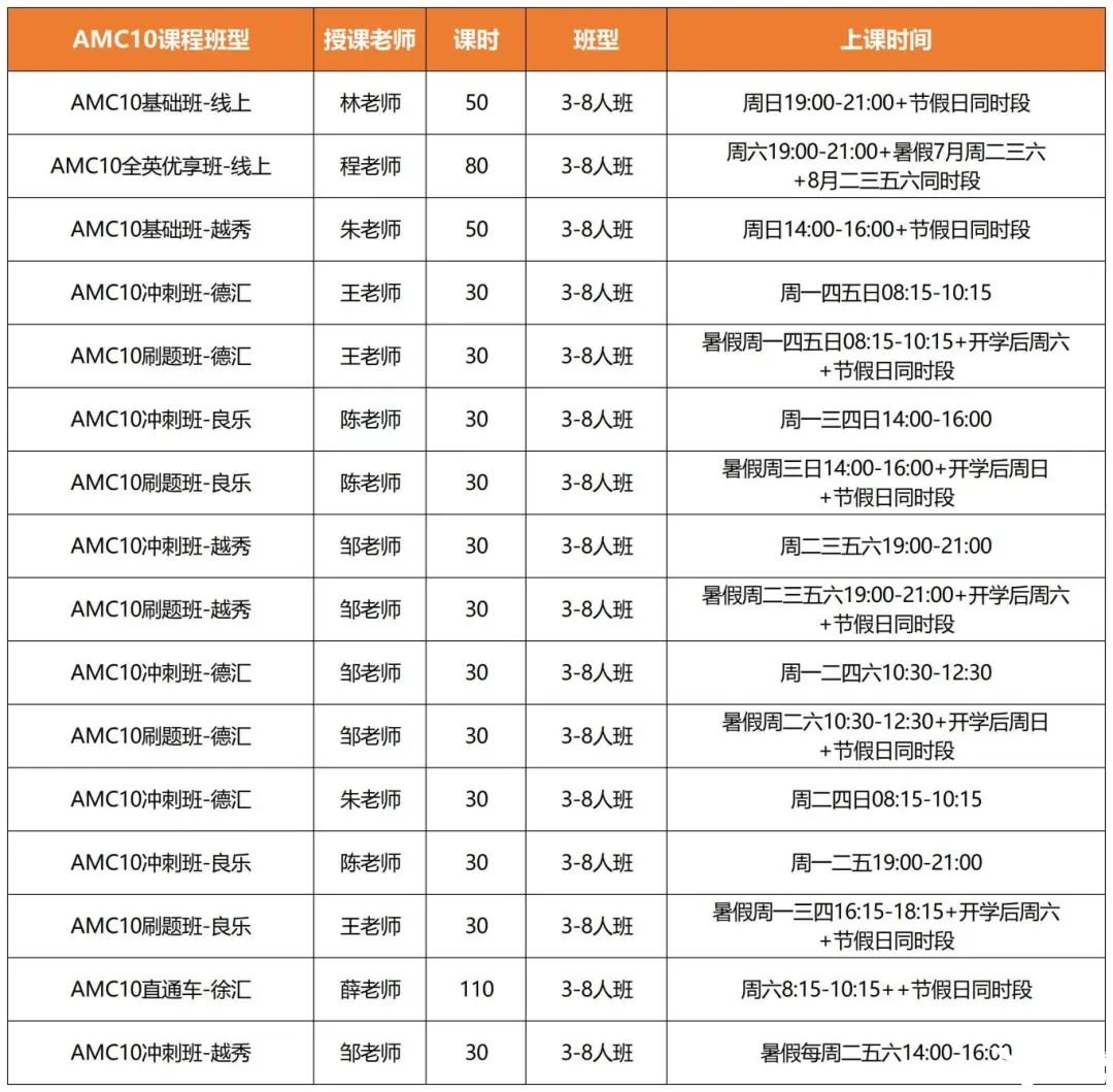 2023年國(guó)際競(jìng)賽排期表_Sheet117.jpg