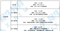 深圳AMC10暑期培訓(xùn)課程，線上線下可選！