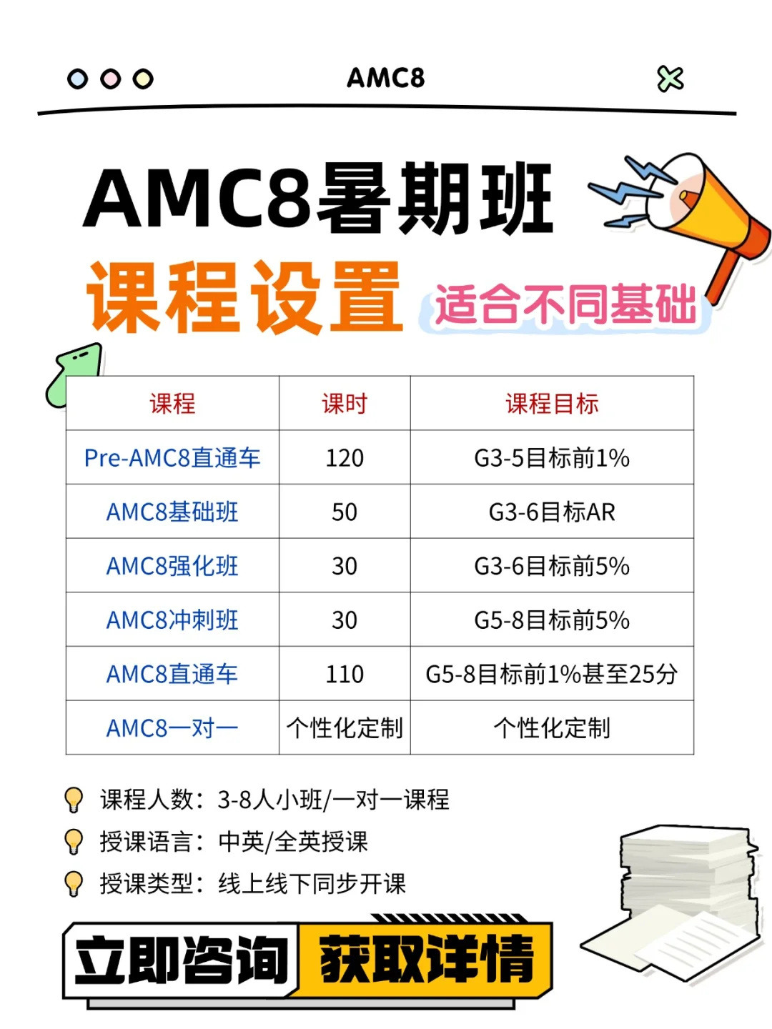 AMC8競賽幾年級(jí)開始學(xué)？零基礎(chǔ)AMC8輔導(dǎo)，適合低齡學(xué)生的數(shù)學(xué)啟蒙課！