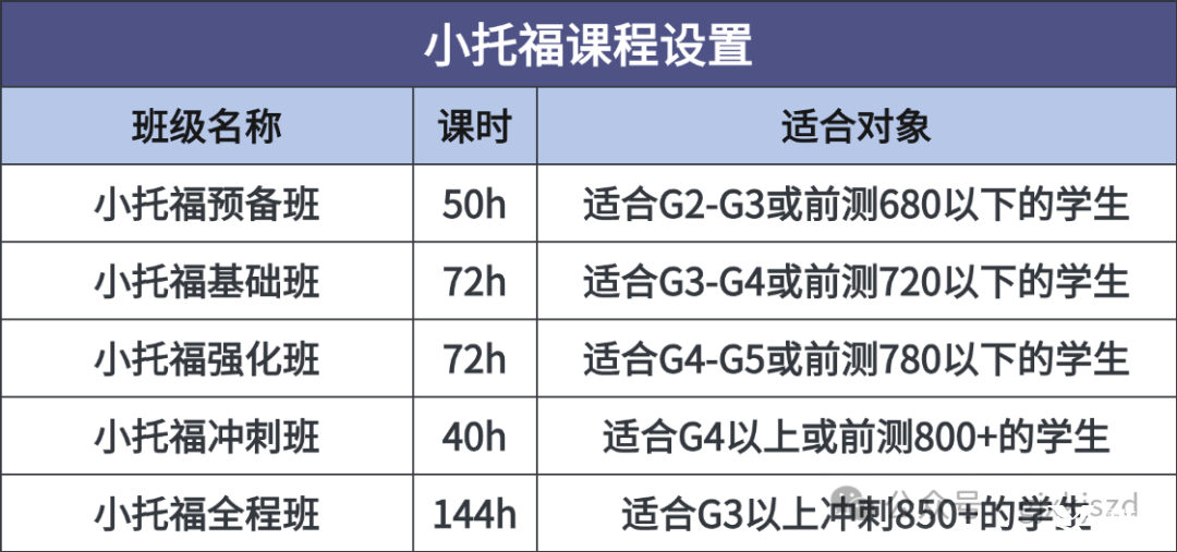 簡(jiǎn)約清新卡通汽車知識(shí)小紅書(shū)配圖(3) (17).png