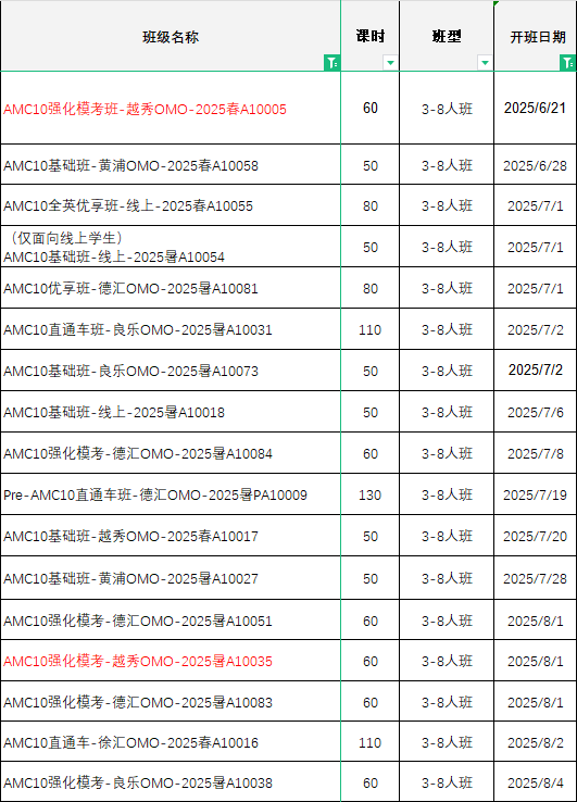 AMC10/12暑期沖獎班課來啦，線上/線下30+校區(qū)皆可選擇~