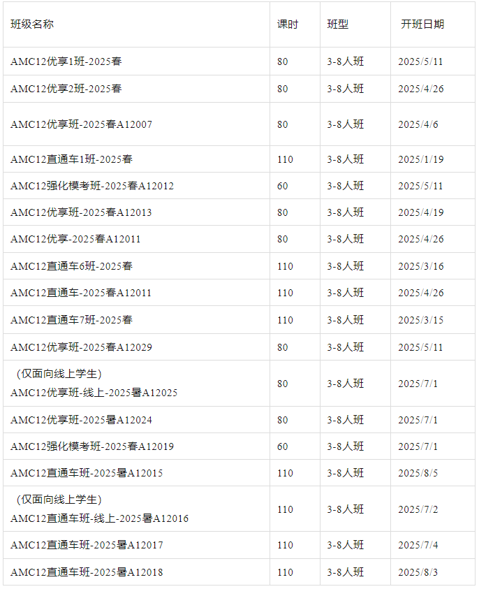 北京AMC12課程組隊，TOP30名校雙碩士老師帶你80小時玩轉(zhuǎn)AMC12.直通全球前1%！