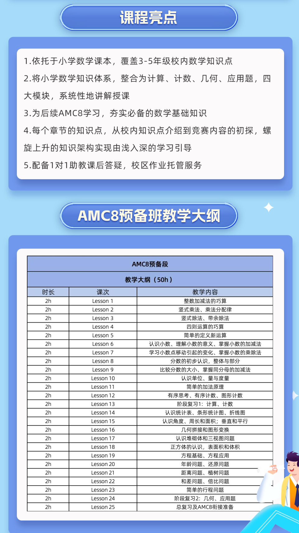 小學(xué)數(shù)學(xué)競(jìng)賽拿獎(jiǎng)路徑規(guī)劃！AMC8數(shù)學(xué)競(jìng)賽適合幾年級(jí)孩子備考？AMC8暑假班培訓(xùn)課程
