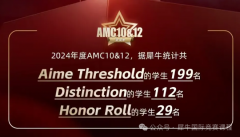 AMC10/12競賽輔導(dǎo)班，名師助力！