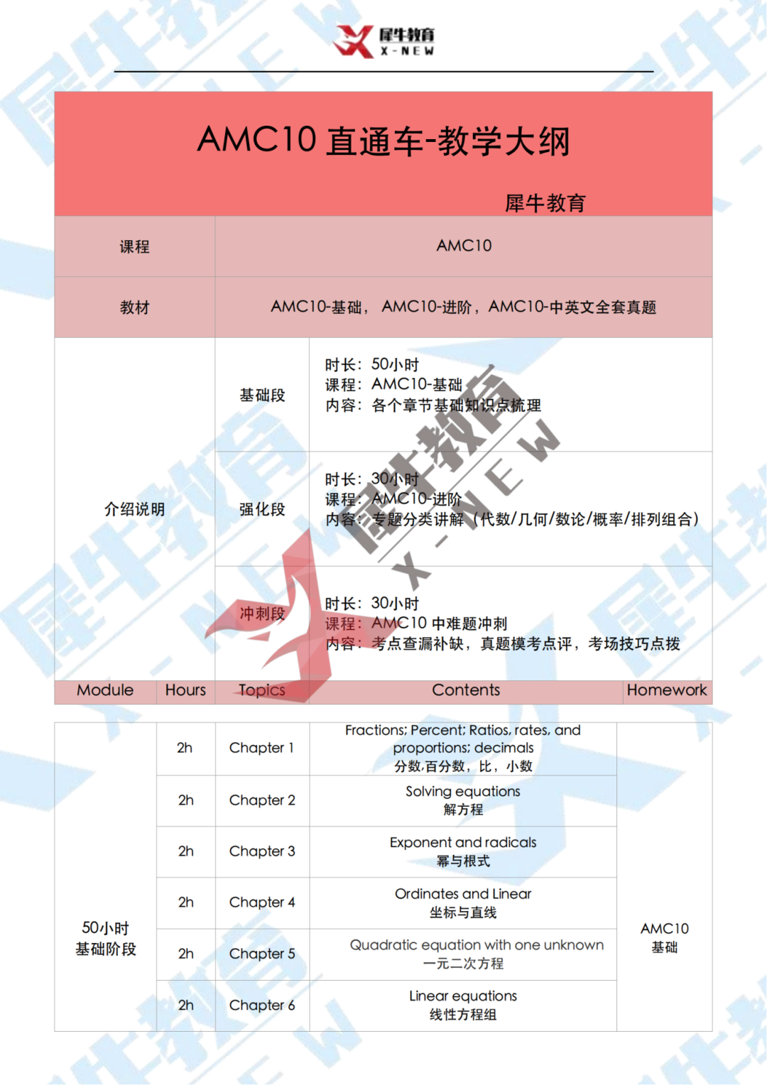 AMC10 直通車-教學大綱_00.png